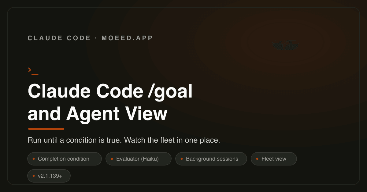 Title card for the article Claude Code /goal and Agent View, listing the related pieces: completion condition, evaluator, background sessions, fleet view